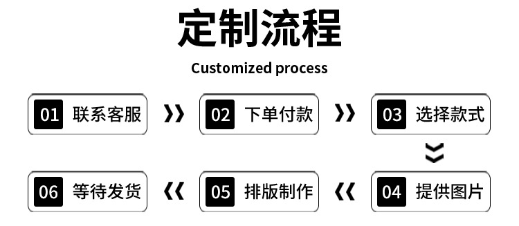 DIY来图印制渐变彩色胖胖杯陶瓷咖啡杯趣味可爱马克杯节日礼物详情5