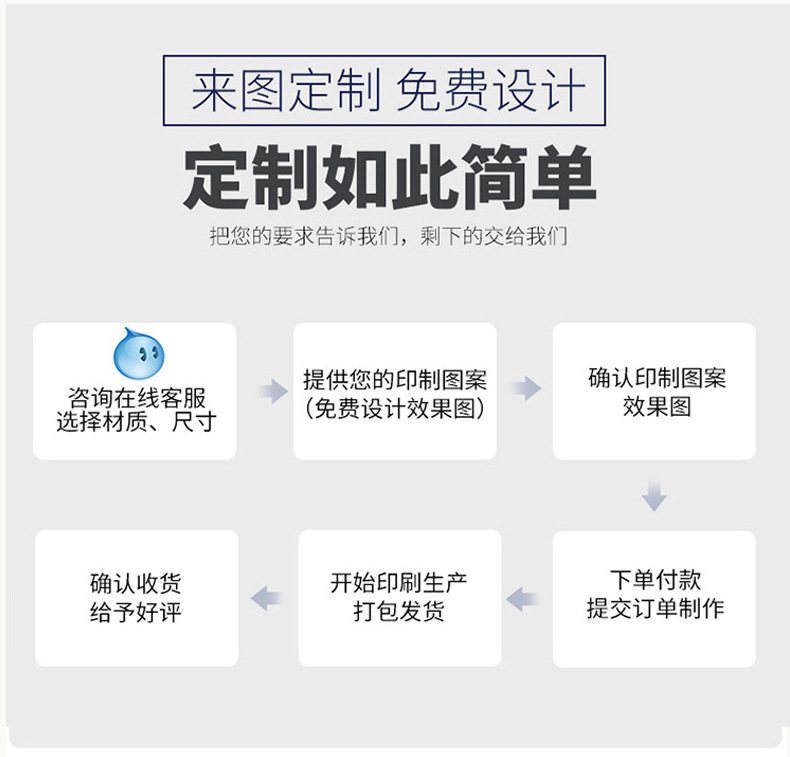 跨境JIT定制沙滩巾吸水速干不掉毛运动巾海边度假游泳浴巾沙滩巾详情24