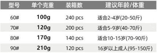 跨境热销新款透明游泳圈带亮片成人儿童水上充气用品加厚PVC泳圈详情1