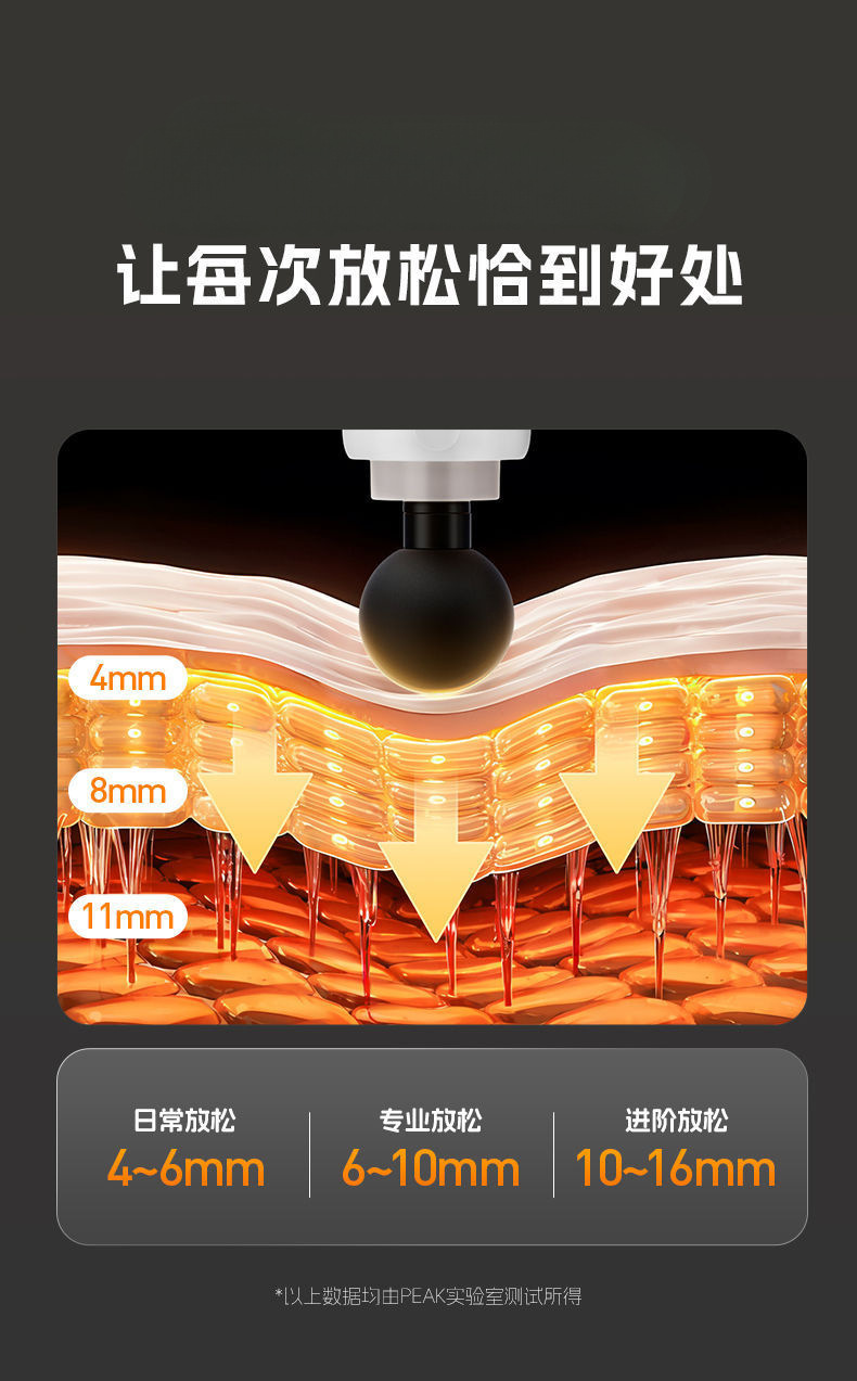 匹克迷你筋膜枪充电款肌肉按摩器枪电动颈经膜枪震动按摩礼品礼物详情8