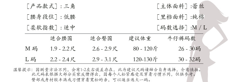 蜜桃臀内裤低腰超薄蕾丝少女内裤无痕性感蕾丝边透明三角裤女士详情2