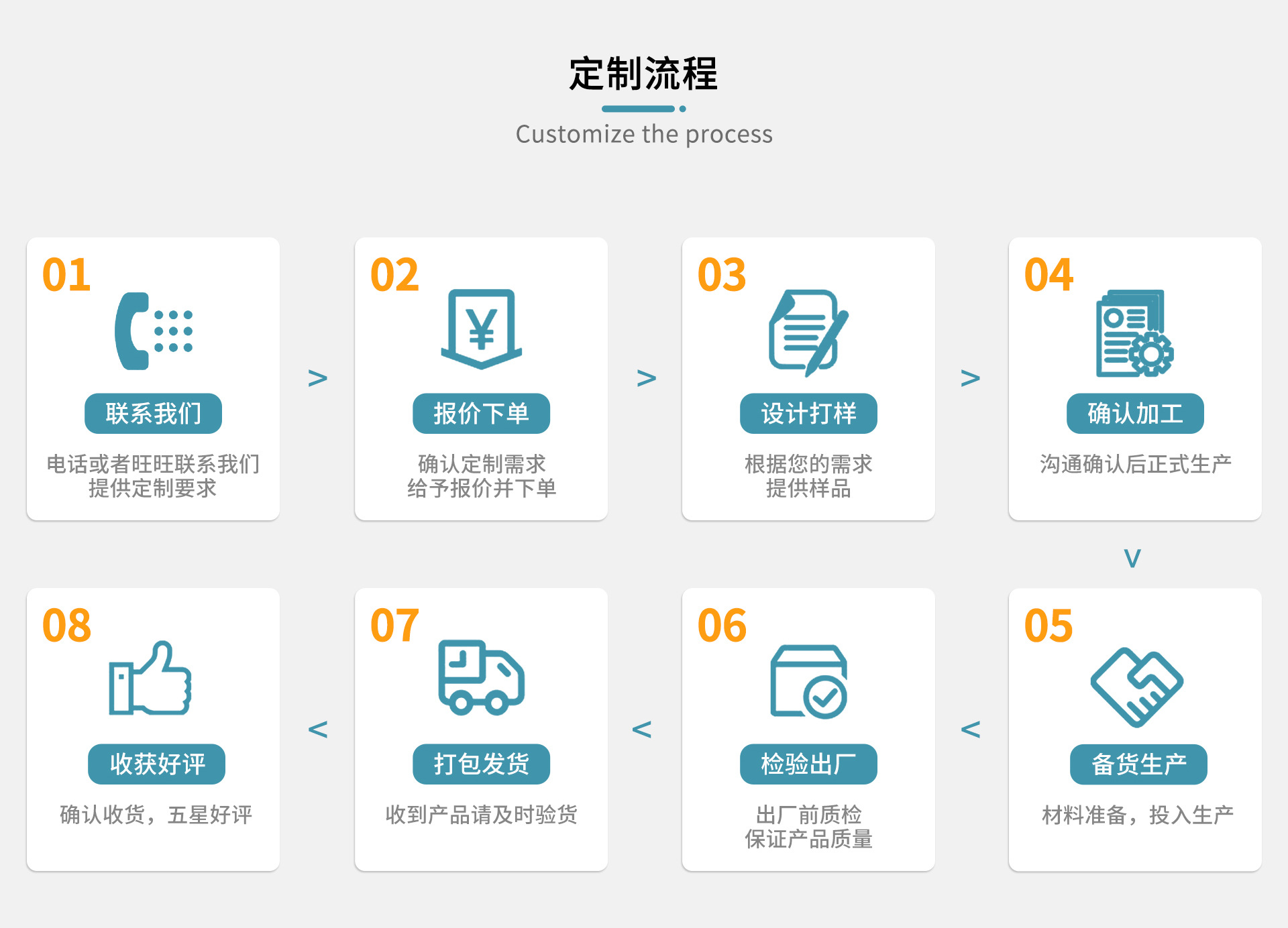 雅尼纺YANNI欧美辣妹性感修身吊带格纹弹力短裤家居服情趣纯欲短上衣两件套装详情3