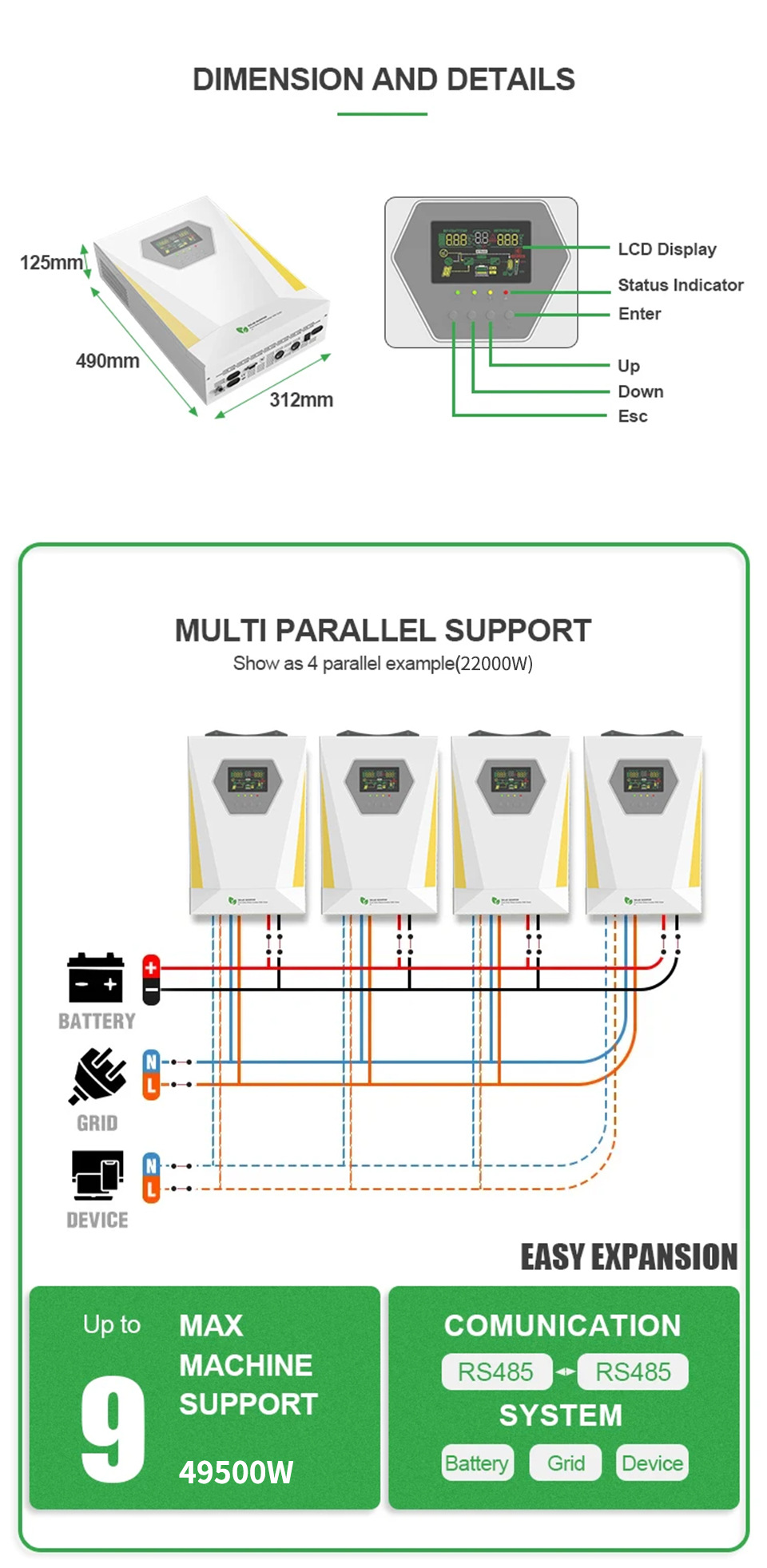 High-power pure wave inverter, photovoltaic power generation system inverter, solar energy storage high-frequency reverse control integrated machine pic 10