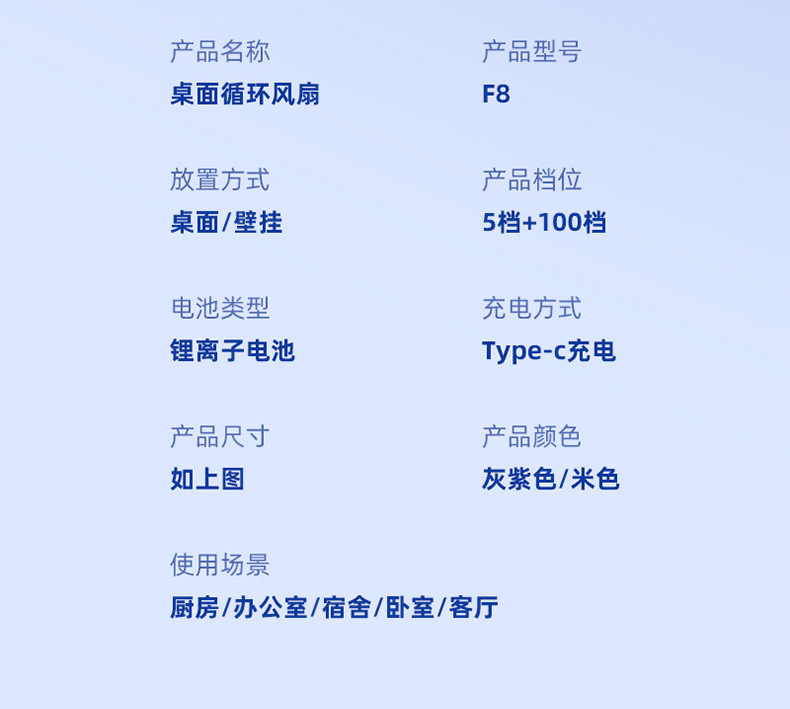 桌面小风扇家用台式充电空气循环扇办公室学生宿舍迷你电风扇跨境详情33