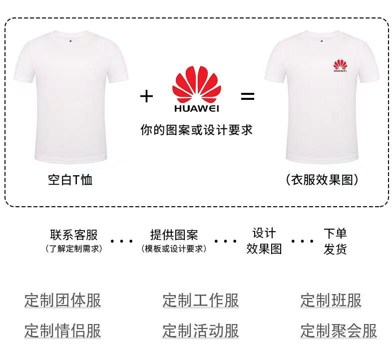 环保棉体恤定制短袖工作服印花logo企业员工工装夏季翻领文化衫详情7