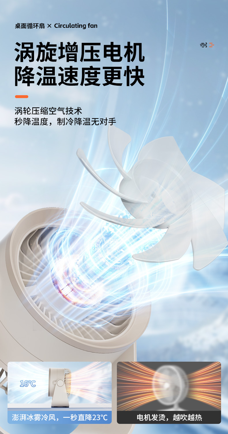2025新款循环桌面风扇小型家用静音办公室小风扇usb充迷你电风扇M141详情5