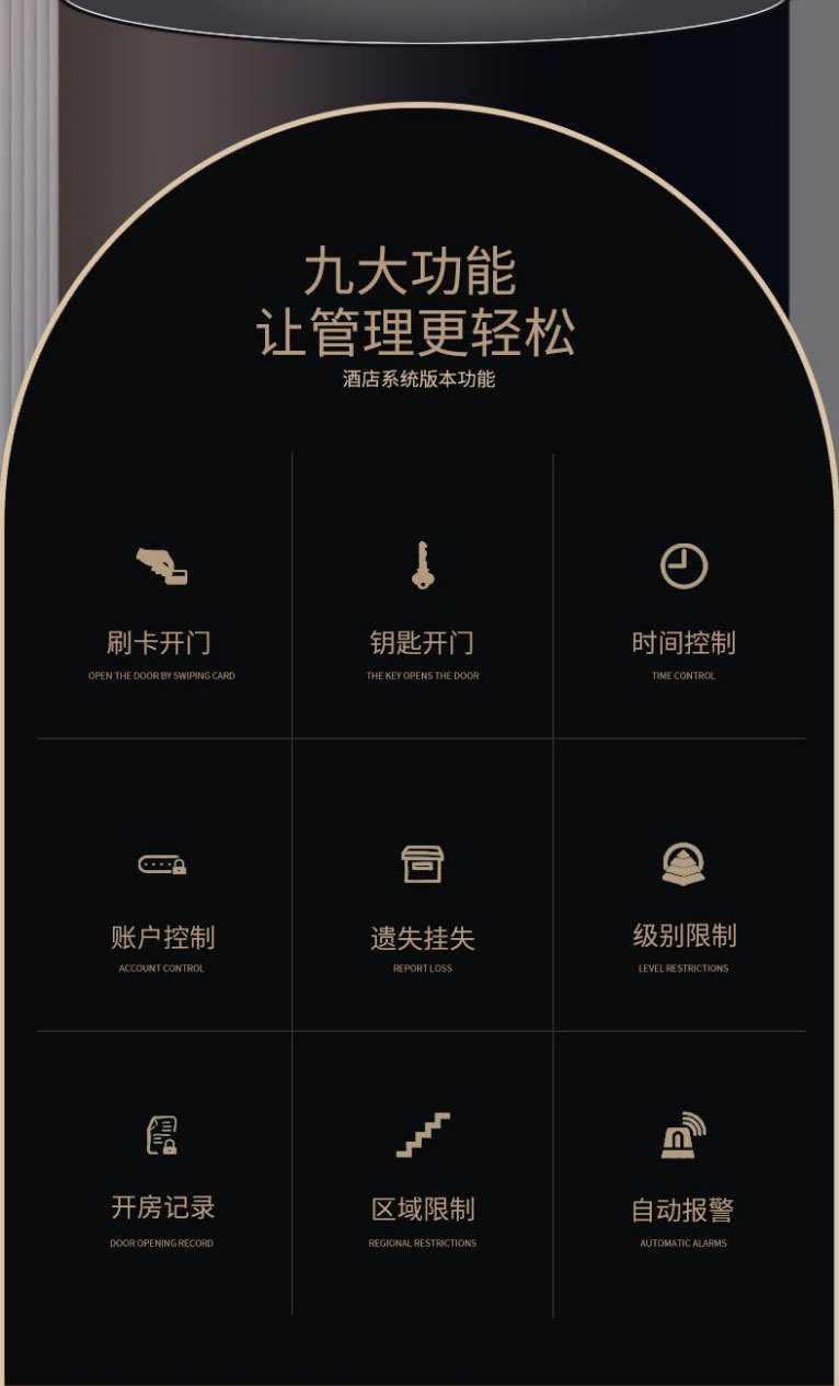 新款酒店门锁宾馆锁民宿公寓感应锁磁卡锁木门电子卡锁酒店刷卡锁详情3