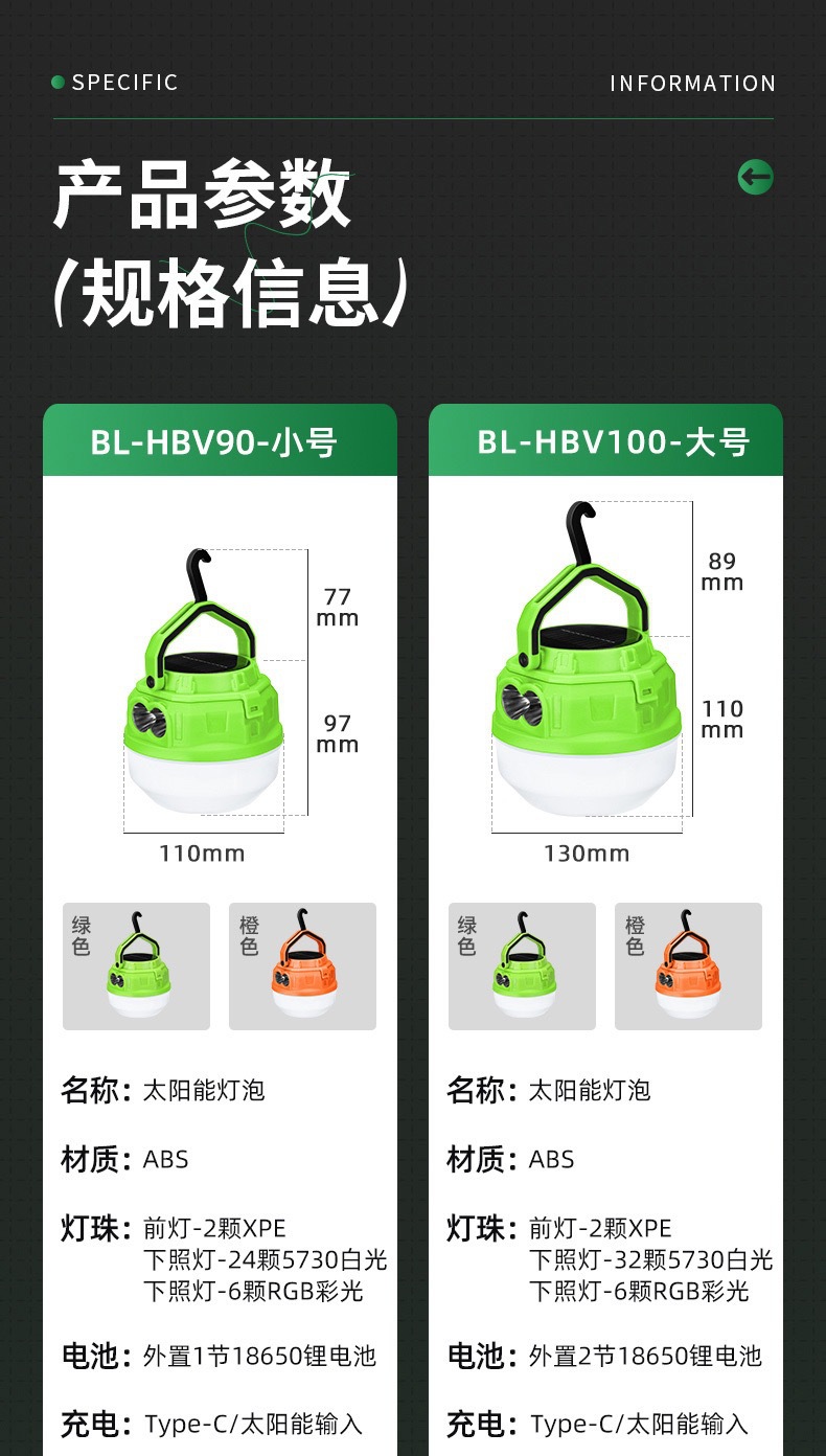 Cross-border outdoor camping lights, solar-charged camping lights, LED bulbs, household emergency night market street lamps pic 17