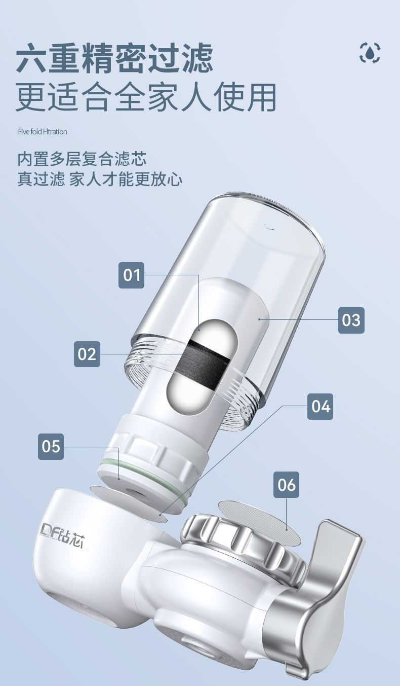 水龙头净水器滤水器厨房自来水过滤器可直饮单出水陶瓷滤芯批发详情28
