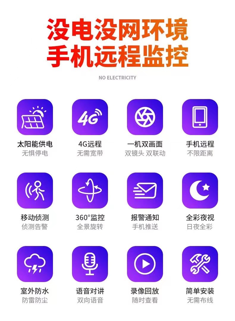 太阳能监控摄像头无电无网监控器野外果园用无需联网360度远程详情3