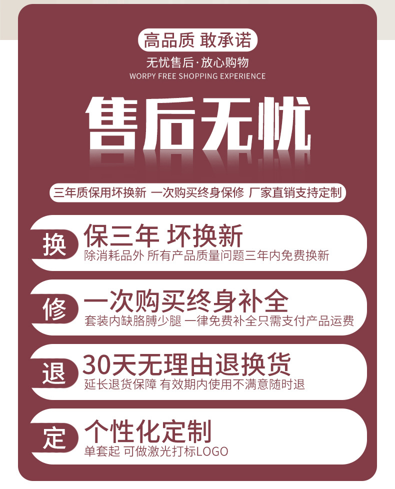 家用工具箱套装日常维修五金扳手螺丝刀钳子万能全套家庭大全组合详情10