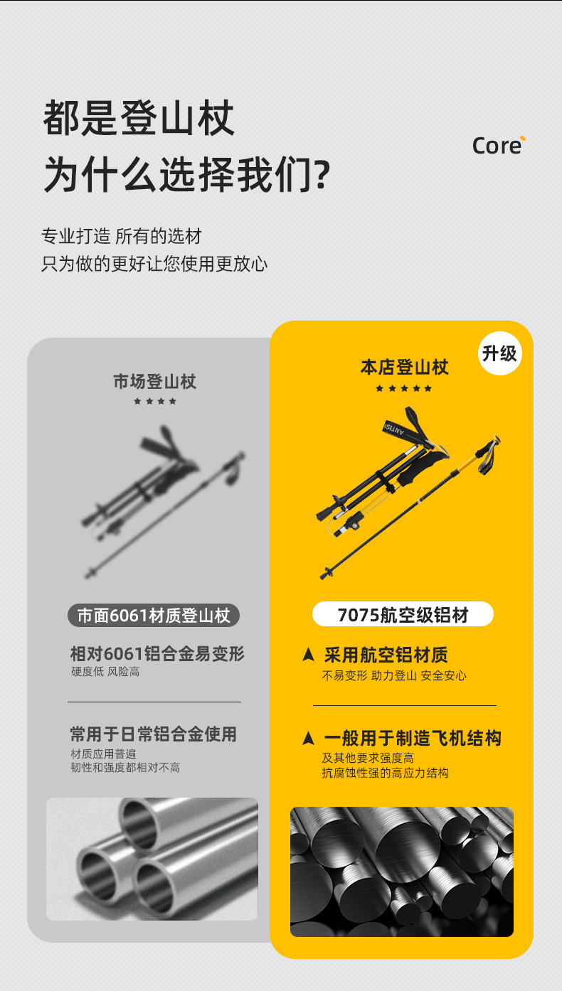 登山杖手杖专业户外折叠爬山杖碳素超轻伸缩徒步装备防滑拐棍滑雪详情3