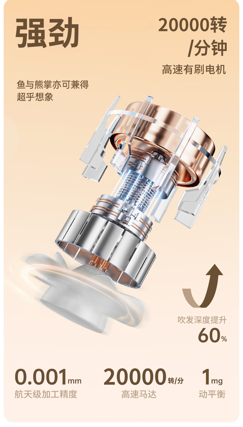 Hair dryers, popular products for home use, hotels, hair salons, cross-border hair dryers, wholesale from manufacturers, blue light negative ion cold and warm cutting pic 13