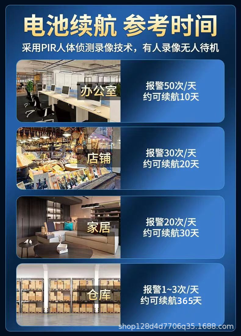 A9欧美4g摄像头超清全景无线监控远程家用长续航免插电WiFi摄像机详情20