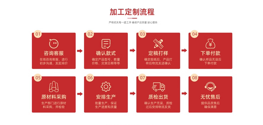 钱包男士长款pu皮超薄2024新款皮革带拉链钱夹青年商务皮夹潮牌详情2