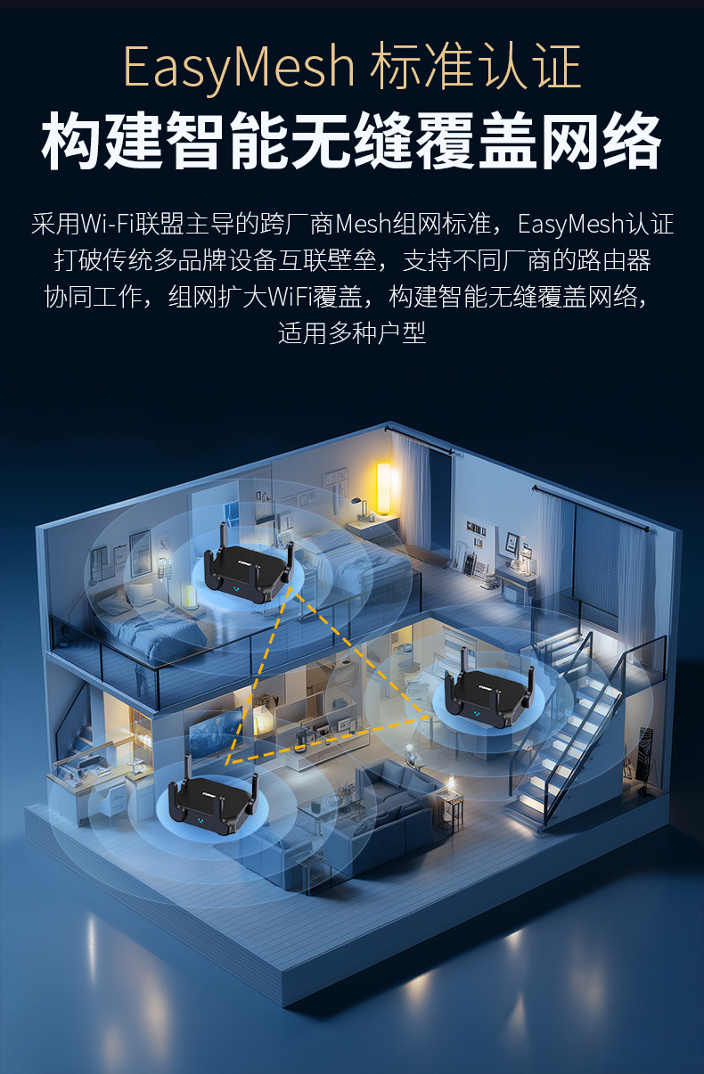 COMFASTCF-WR632AX电竞MESH组网WiFi6千兆双频3000M无线路由器详情12