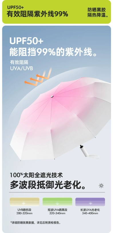 渐变色系全自动晴雨伞太阳遮阳防紫外线黑胶两用雨伞可加印logo详情1