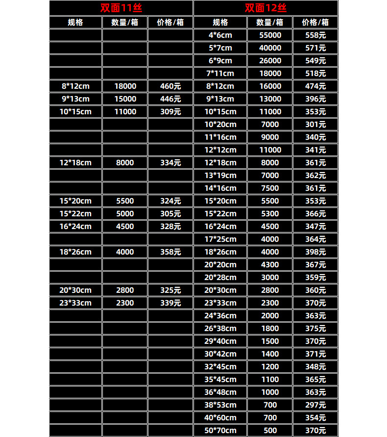 透明20丝pe自封袋小号休闲食品封口袋大号塑料密封袋小零食塑封袋详情9