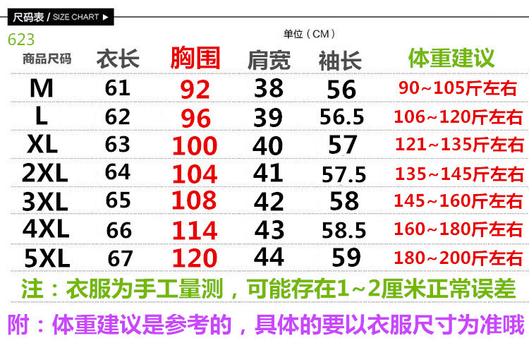 秋装胖mm加肥加大码宽松纯棉长袖t恤女装中年妈妈打底衫条纹上衣详情2