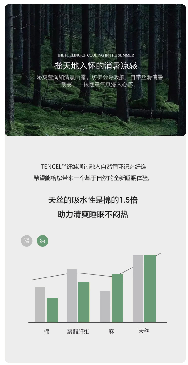 LF级进口兰精天丝四件套a类100高支轻奢高级感裸睡冰丝凉感被套装详情23