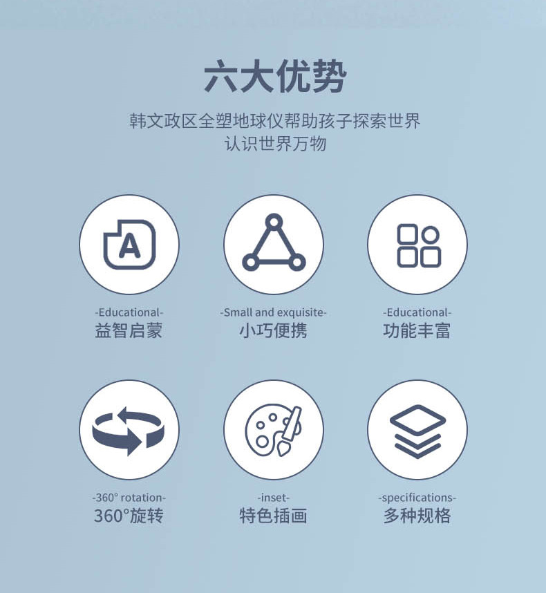 俄文政区地球仪学生学习专用教具高清25CM立体全塑地球仪模型批发详情5