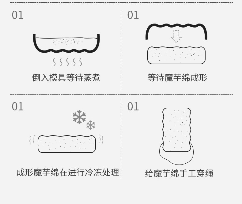 搓澡海绵婴儿洗澡海绵儿童洗脸魔芋扑扑绵新生宝宝沐浴棉搓澡神器详情8