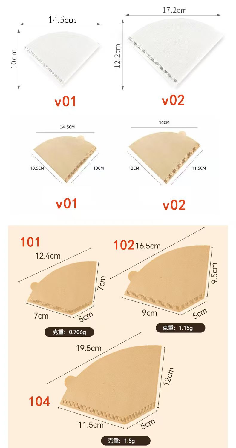 U型103咖啡过滤纸104咖啡滤纸扇形手冲一次性原木浆白色本色滤纸详情1