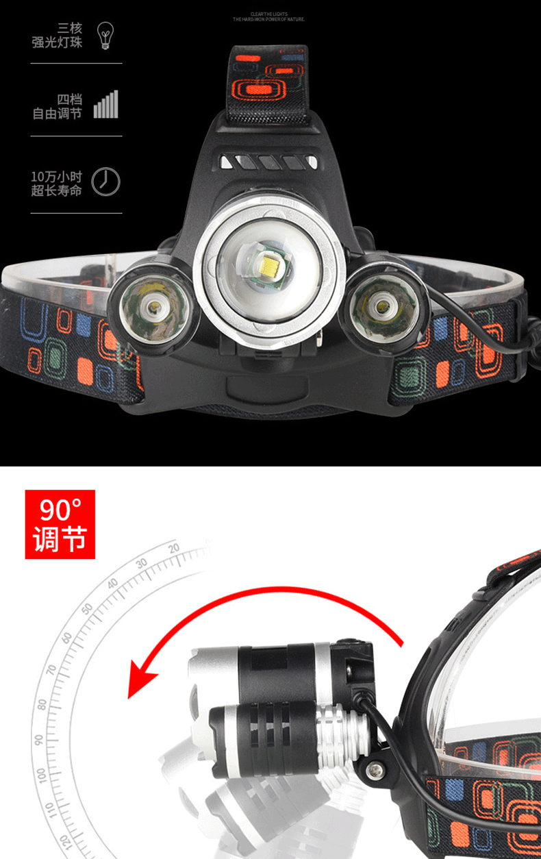 跨境T6飞机头灯防水夜钓鱼灯户外头戴灯3led充电頭燈感应强光头灯详情3
