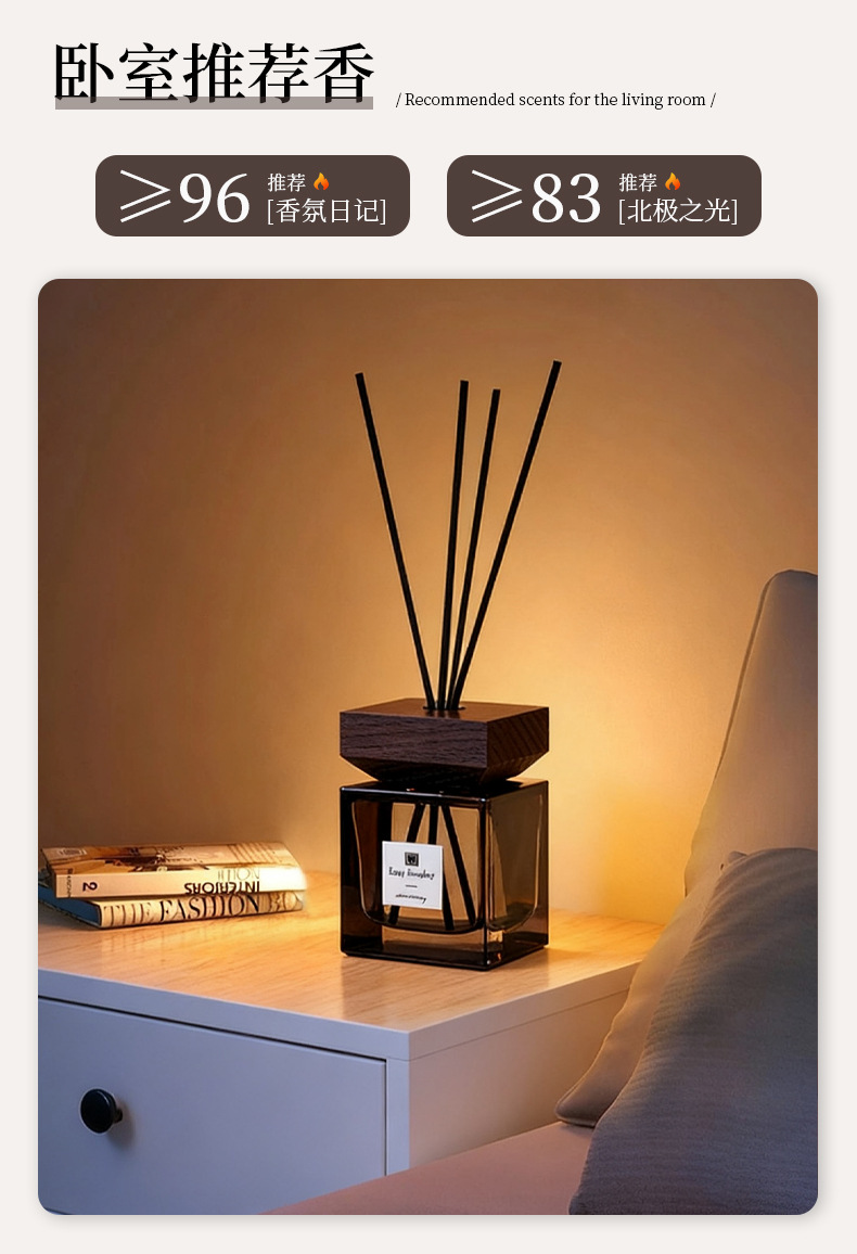 高档无火香薰源头厂家批发香薰精油套装客厅酒店厕所除味一件代发详情7