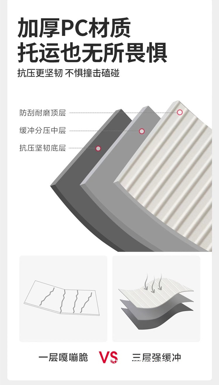 *容量行李箱女寸密码旅行箱静音万向轮拉杆箱时尚潮流拉链箱详情5