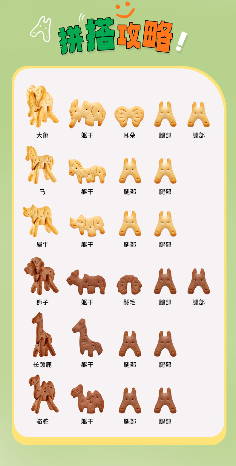 酷秘饼干儿童拼拼乐100g网红卡通动物造型进口零食批发喜爱牛奶味详情5