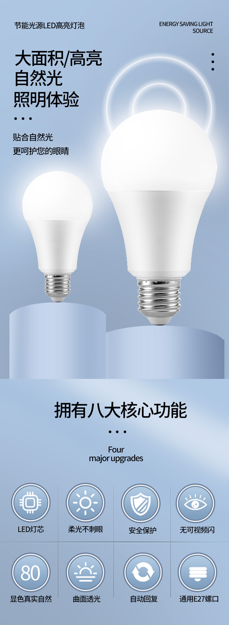 led bulb e27 screw-socket household lighting ultra-bright energy-saving bulb, warm white light constant current 110v wide voltage bulb pic 1