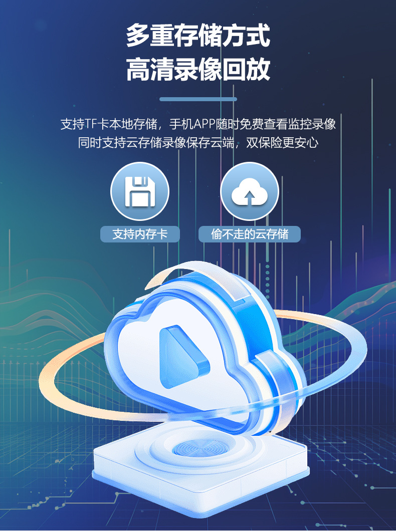 智能无线A9监控摄像头卡扣款家用wifi无线远程夜视A9监控摄像头详情8