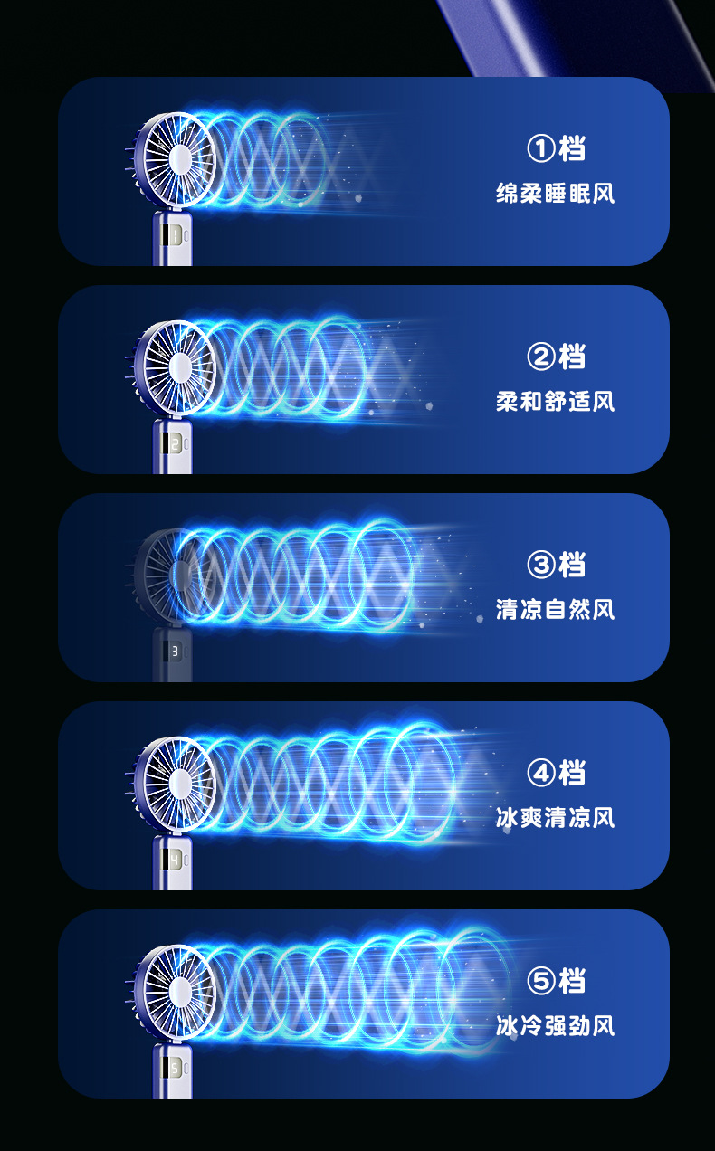 2025新款挂脖手持小风扇usb充电手持折叠风扇静音便携式数显风扇详情7