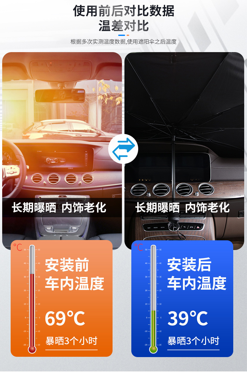 汽车遮阳伞创意内伞式车载挡风玻璃遮阳板钛银伸缩隔热防晒遮阳伞详情6