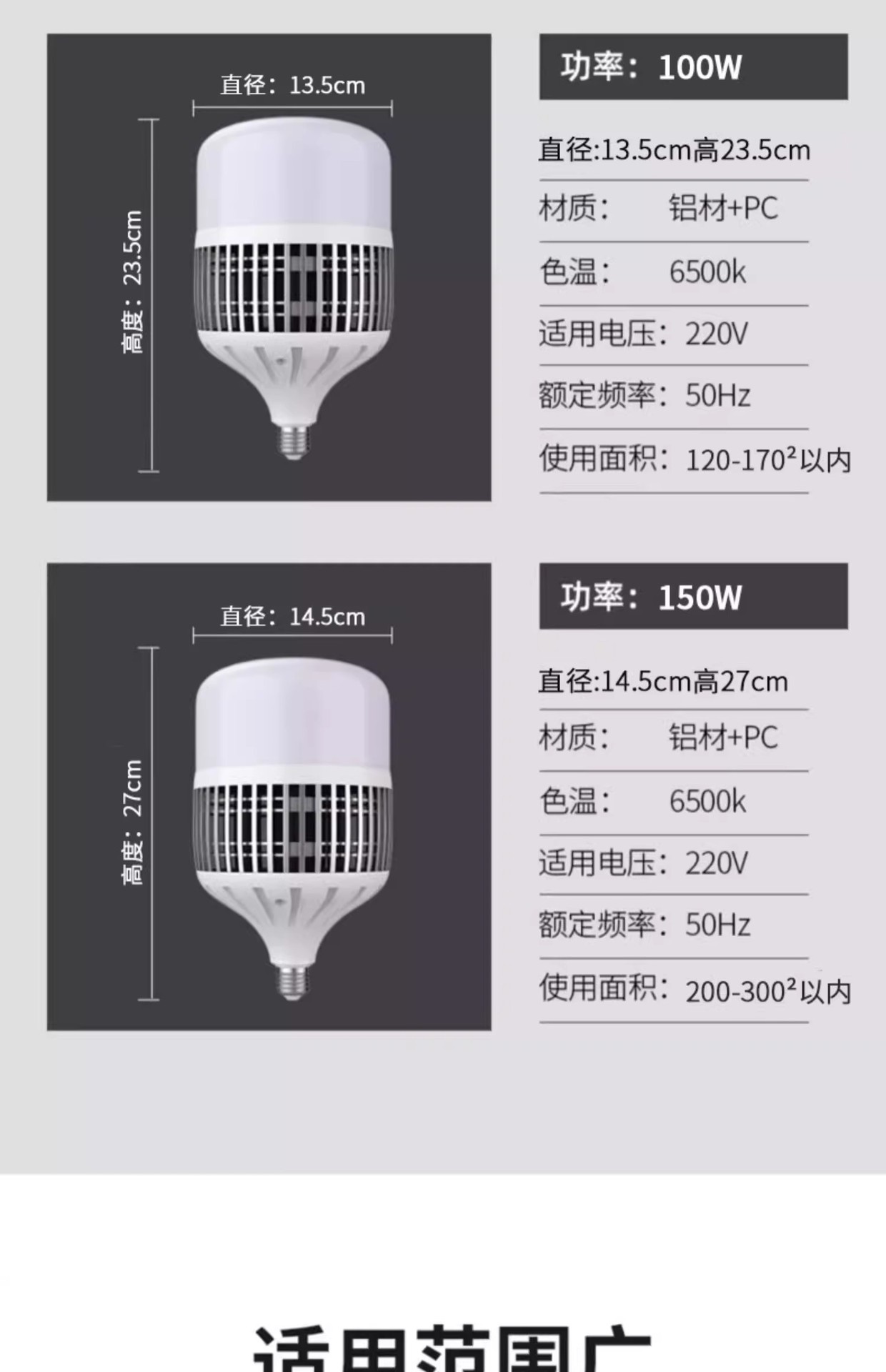 High-power screw-socket led energy-saving household E27 ultra-bright strong light construction site factory workshop lighting lamp 200W pic 22