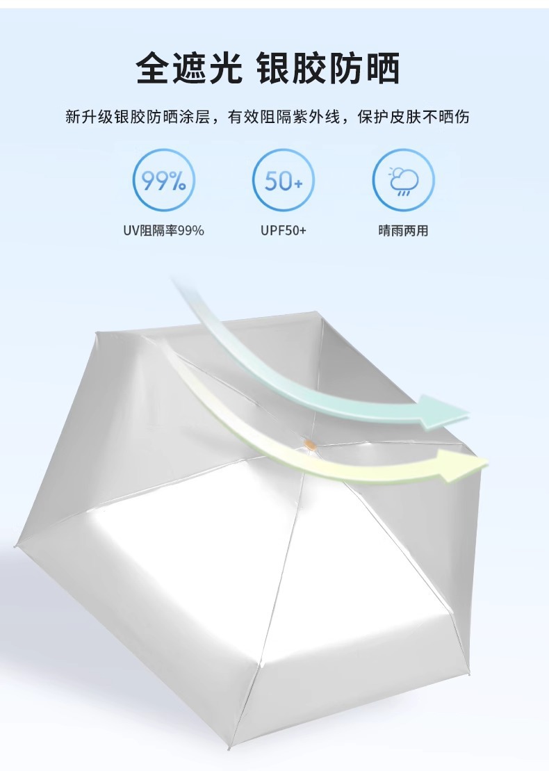 钛银高颜值太阳伞女防晒防紫外线迷你便携晴雨伞两用六折卡片遮阳详情16