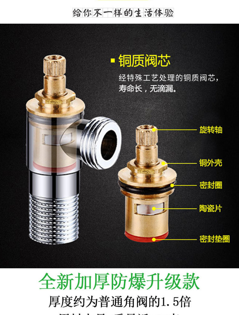 All-copper extra-thick eight-shaped Angle valve, toilet water inlet valve, water heater hot and cold water inlet and outlet quick-opening faucet, pure copper Angle valve pic 5