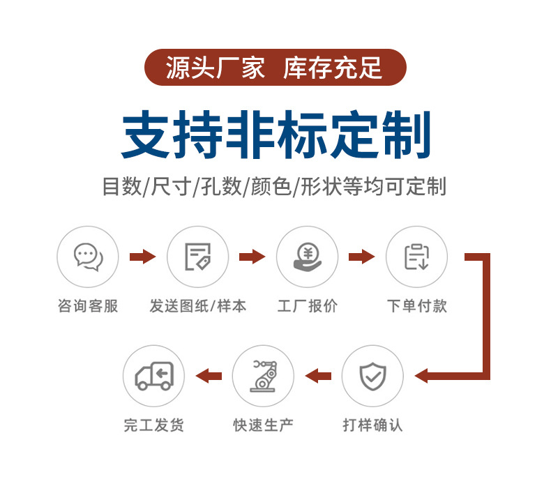 【现货切割片】大白鲨双网角磨机105金属不锈钢树脂锋利【厂供】详情2