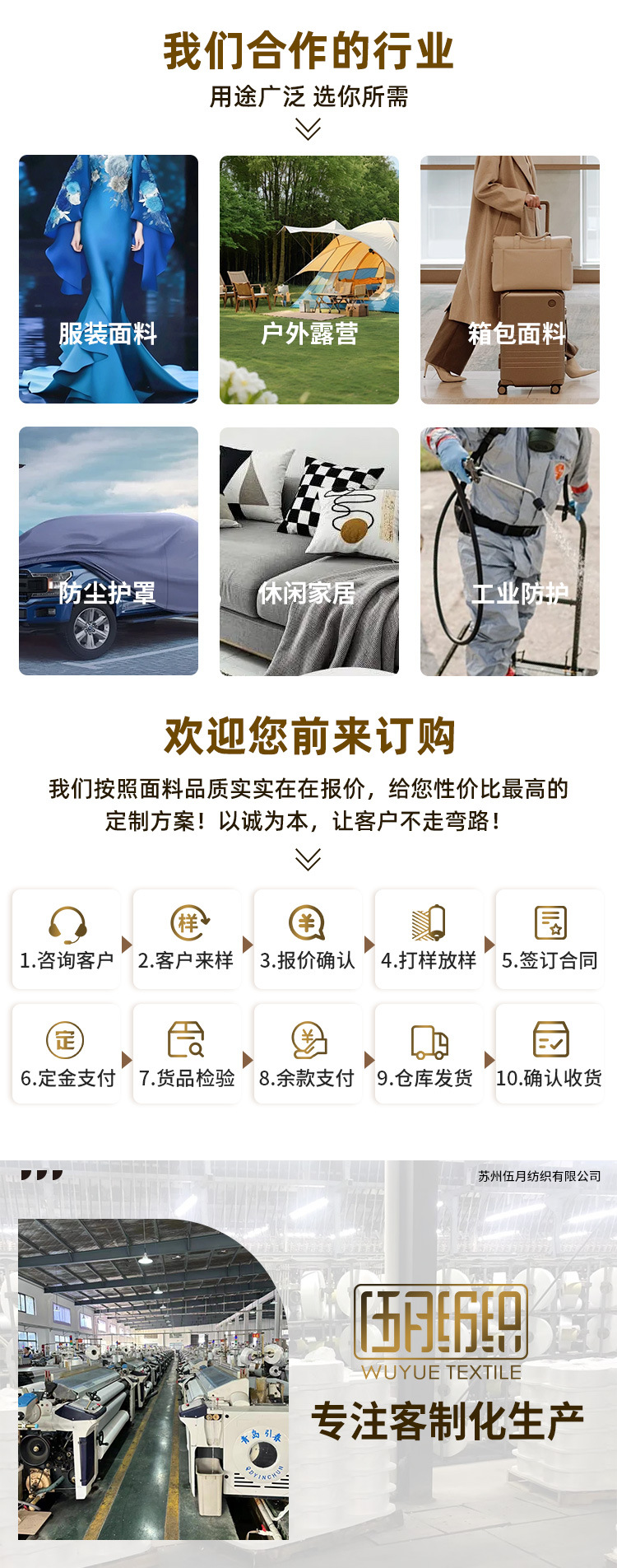 210d420d涤纶平纹斜纹牛津布防水涂层印花面料用于帐篷天幕箱包布详情6