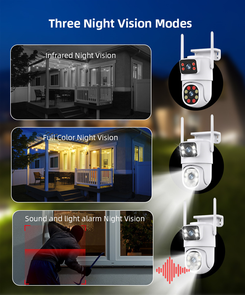 Wholesale dual-eye gun and ball linkage integrated wireless surveillance camera, 360-degree seamless dual-screen outdoor night vision pic 22