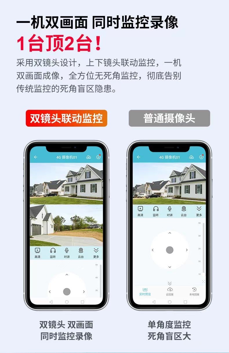 太阳能监控摄像头无电无网监控器野外果园用无需联网360度远程详情7
