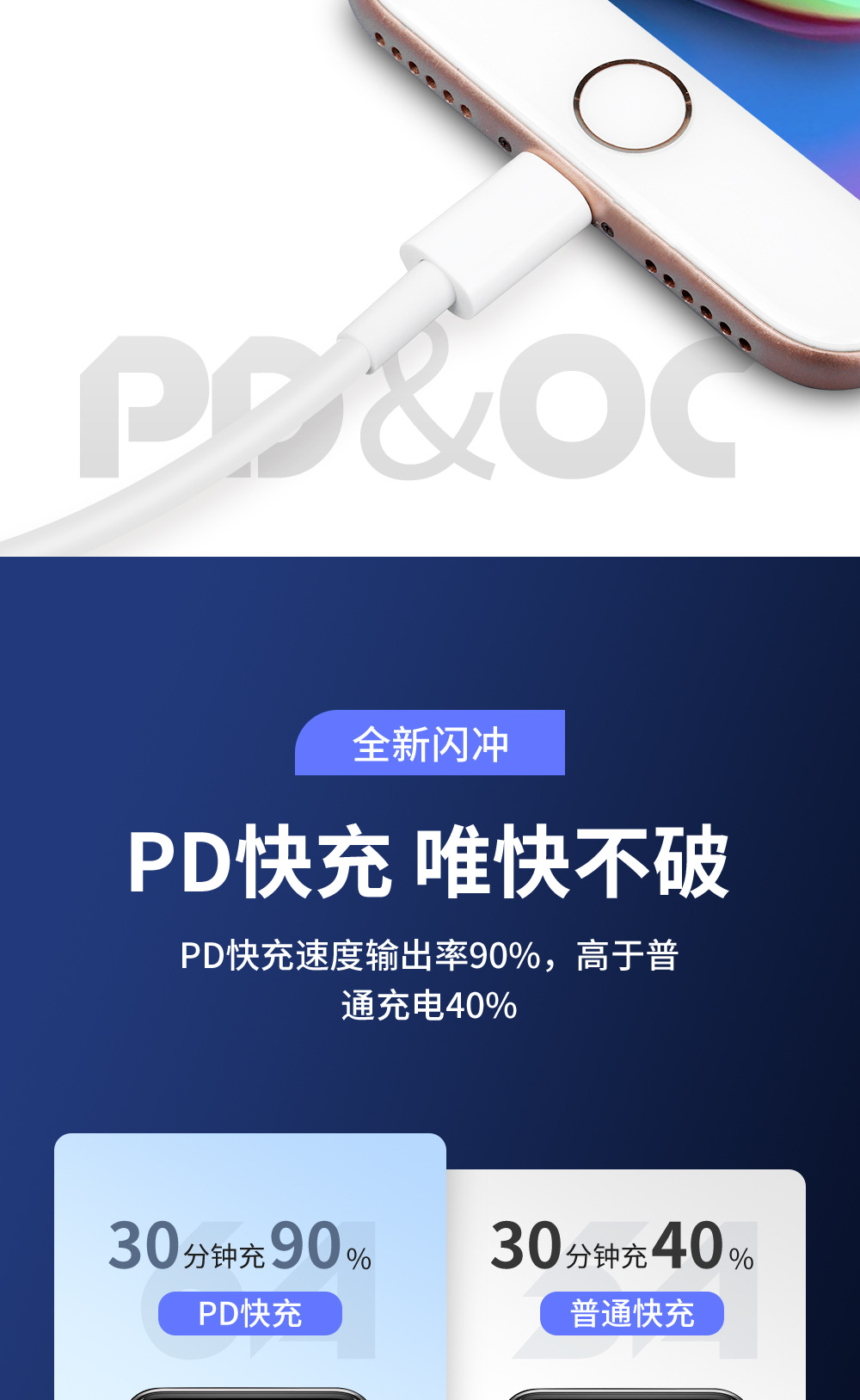 通用数据线适用苹果15iphone14 8p7xs6PD20W快充线1米USB充电线详情4