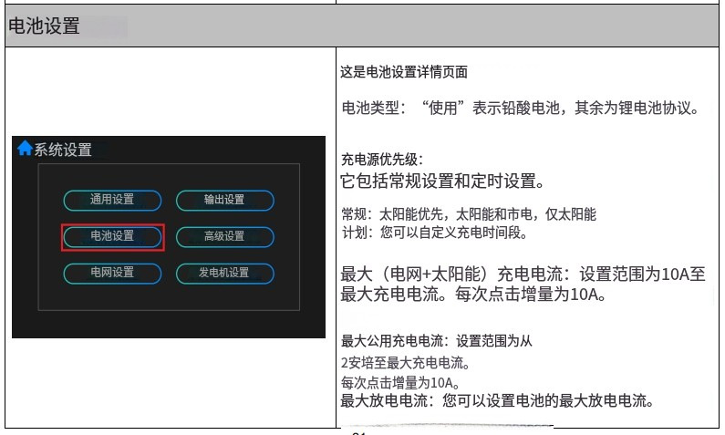 Powmr 10.6KW230V solar photovoltaic inverter parallel and off-grid integrated machine with built-in WiFi for parallel operation pic 9