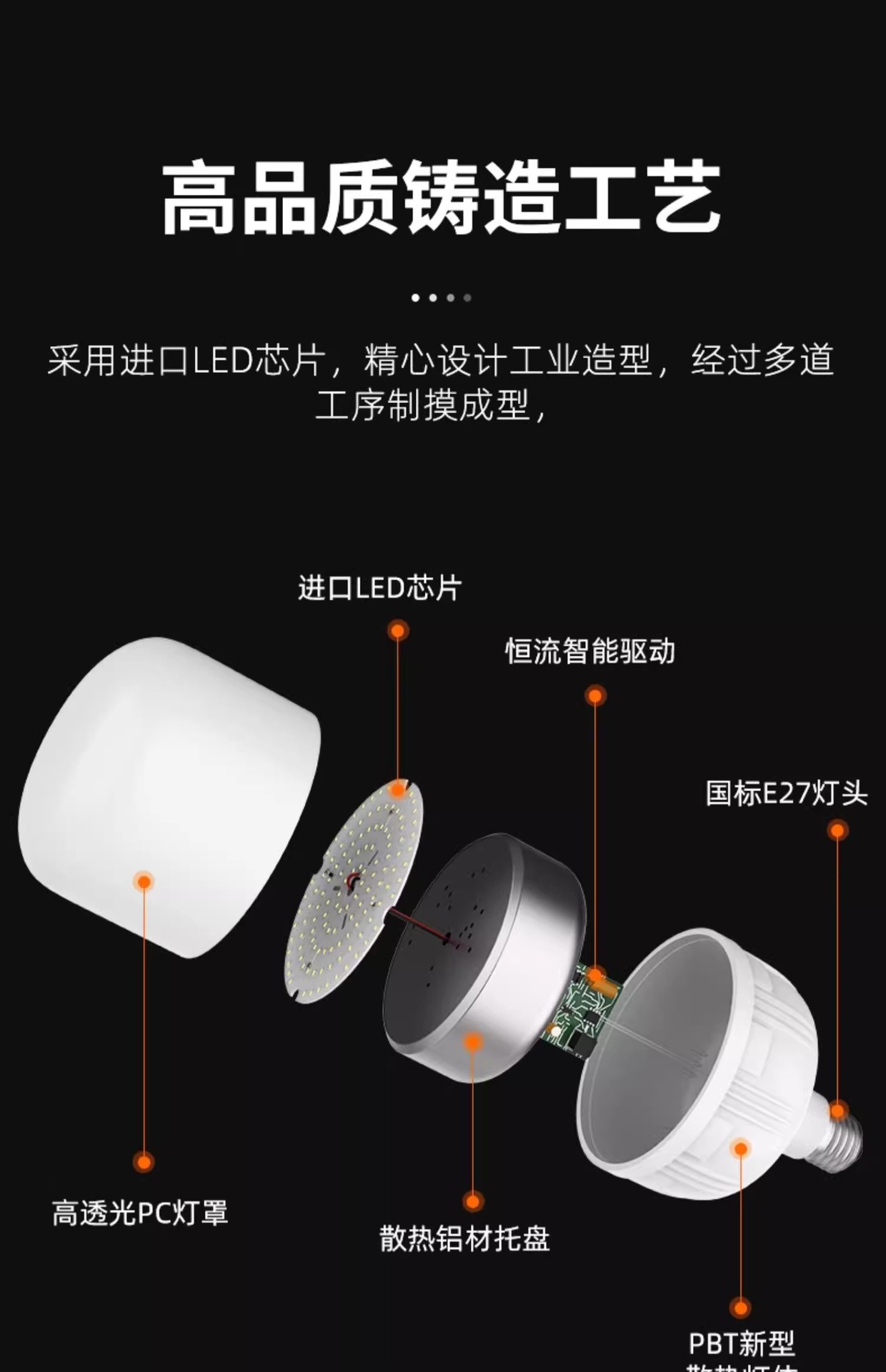 LED energy-saving lamp for household lighting, ultra-bright screw socket, threaded socket, e27 bulb, high power 50w pic 21