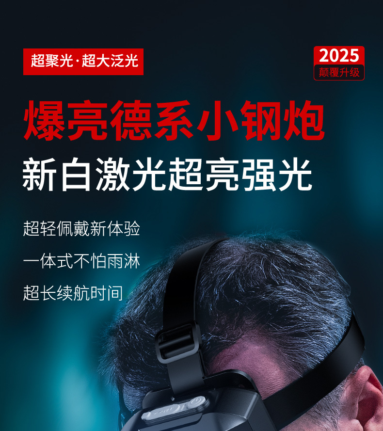 跨境强光头灯高亮激光变焦白黄双光源头灯USB充电长续航夜钓头灯详情1