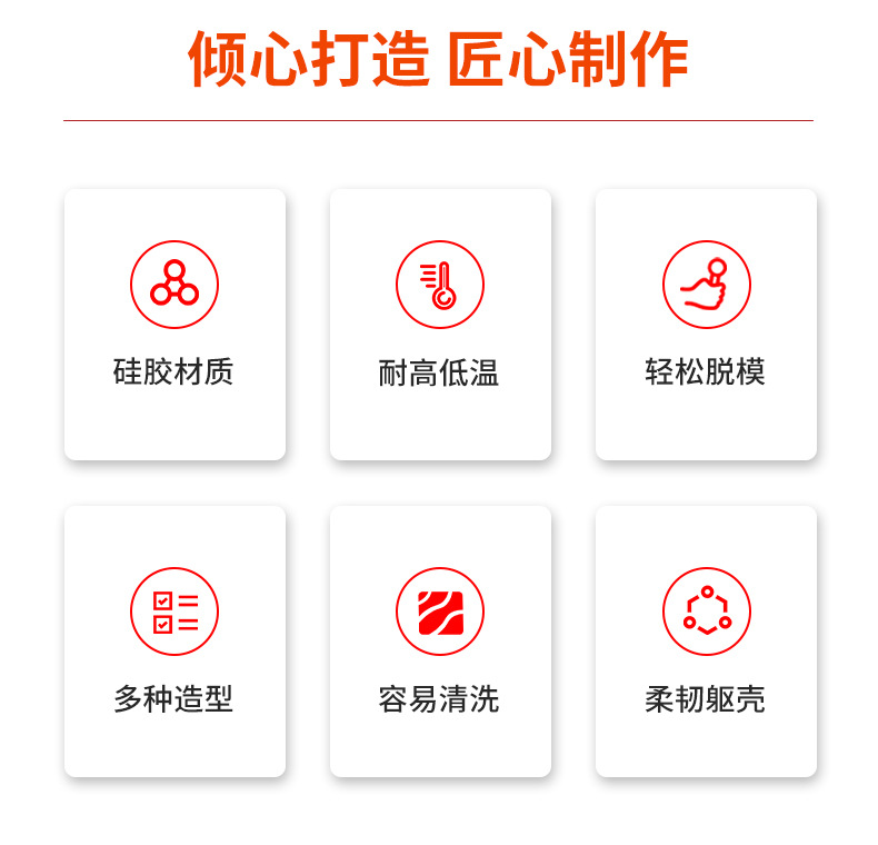 食品级水果图案仙人掌菠萝冰棍雪糕雪条模具冰激凌硅胶模具详情2