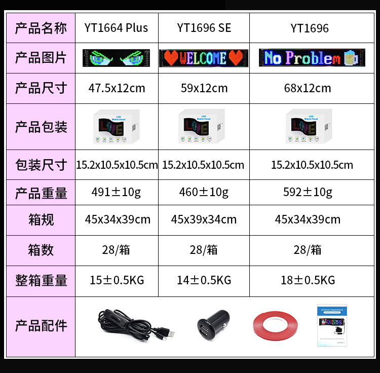 亚马逊led car sign蓝牙APP车载柔性广告屏智能车贴软屏 跨境外贸详情6