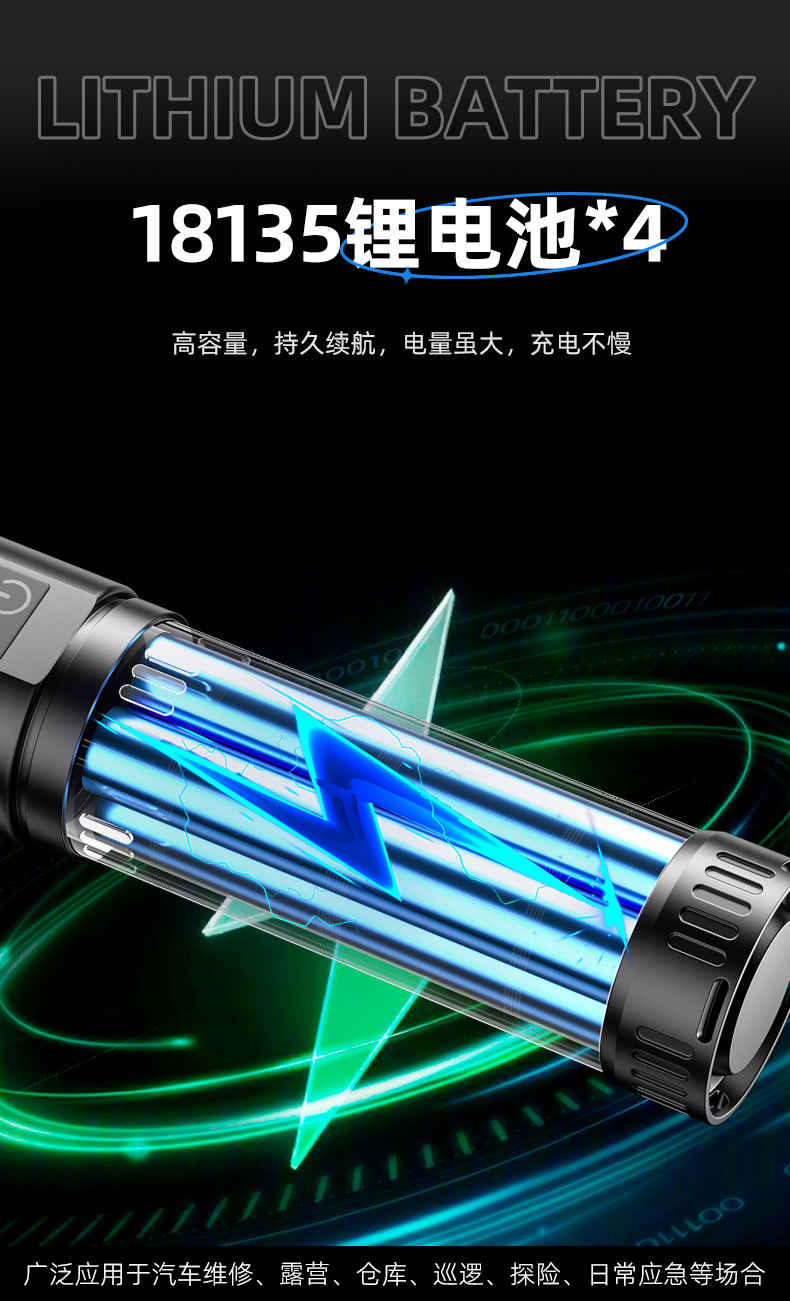 The new cross-border telescopic zoom flashlight with high power, long battery life, strong light and long-range radiation is a special lighting tool for users to hold external lighting fixtures and laser lamps pic 7