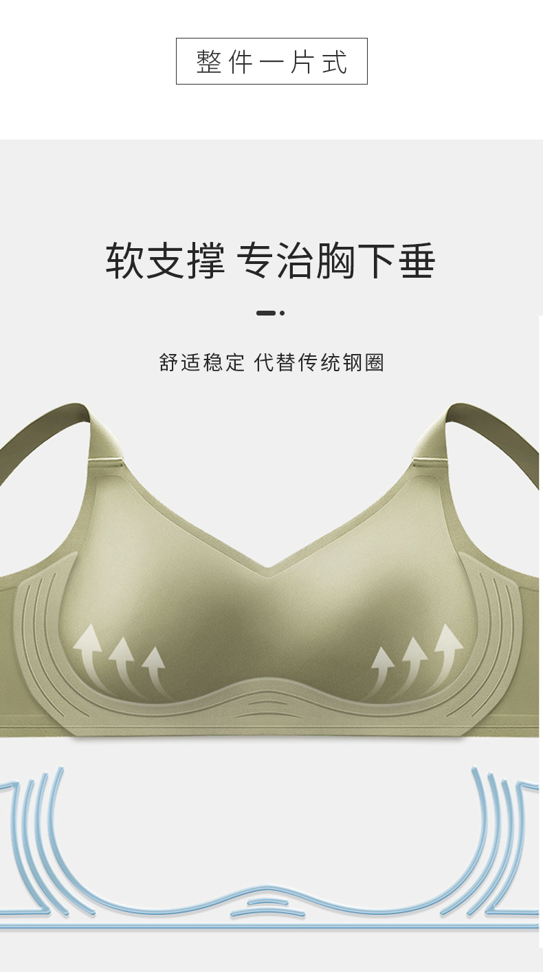 无痕防下垂聚拢调整型收副乳大码大胸显小胸运动内衣女薄款文北秦详情11